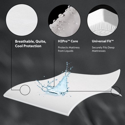Malouf Five Sided OmniPhase Mattress Protector - Image 5