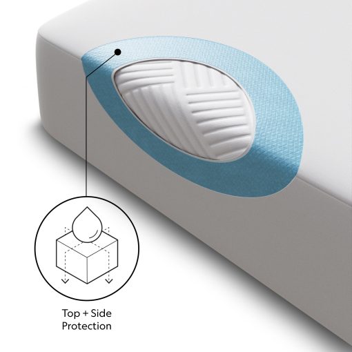 Malouf Five Sided OmniPhase Mattress Protector - Image 6