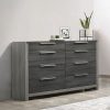 Acme Jehoram Dresser