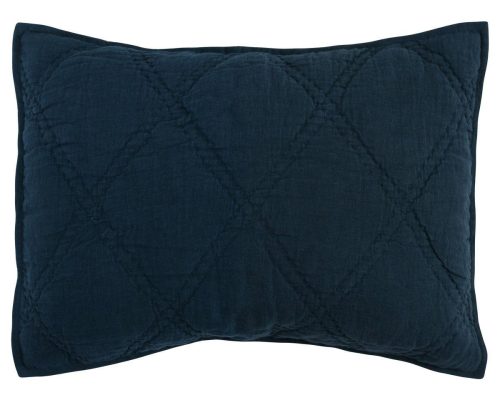 Classic Home Caleb Hand Stitched King Quilt Midnight Blue - Image 4